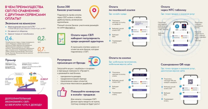 Уважаемые юридические лица и индивидуальные предприниматели!