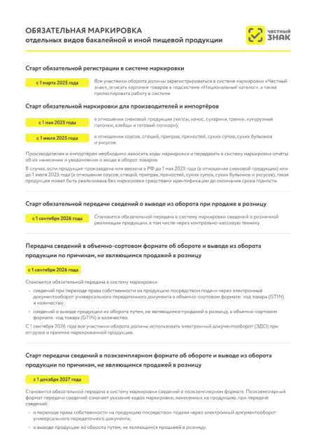 Уважаемые предприниматели!  