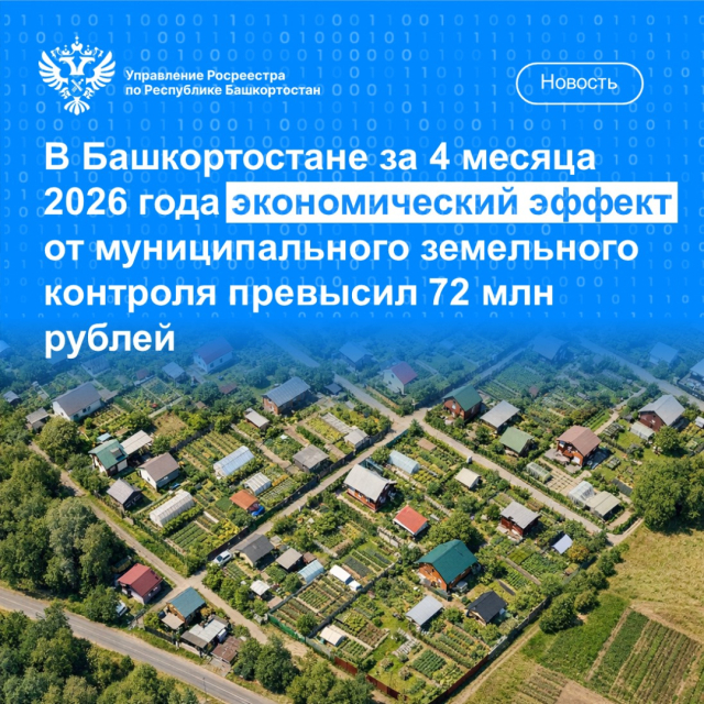 В Башкортостане за 4 месяца 2026 года экономический эффект от муниципального земельного контроля превысил 72 млн рублей