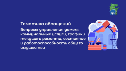 Создание каналов МКД в MAX
