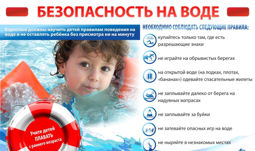 Хроника происшествий