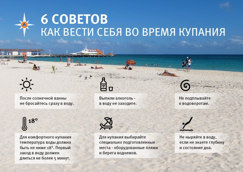 Памятка о правилах поведения на воде при купании