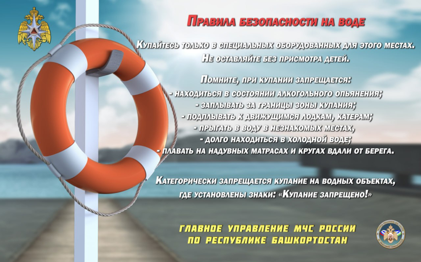 Памятка по правилам безопасности на воде