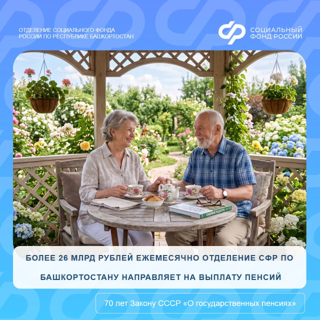 Более 26 млрд рублей ежемесячно Отделение СФР по Башкортостану направляет на выплату пенсий