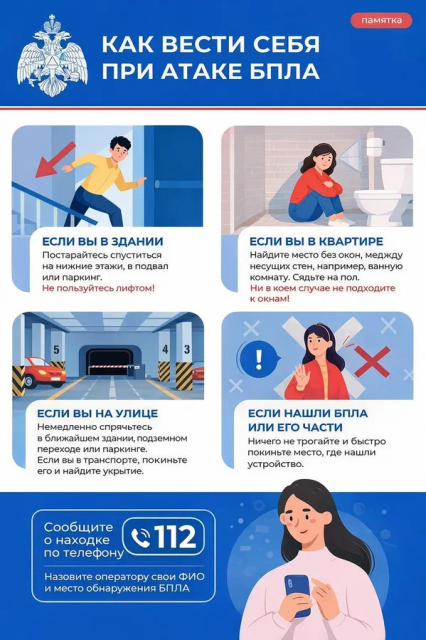 Как вести себя при атаке БПЛА?