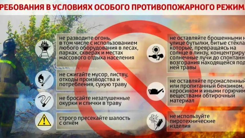 Противопожарный режим