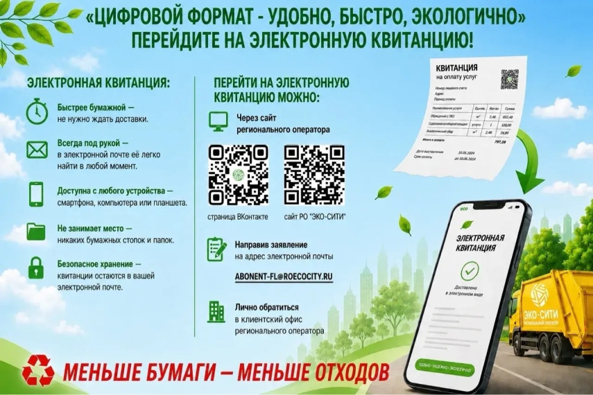 Карточка по оплате услуг по вывозу мусора с помощью электронной квитанции