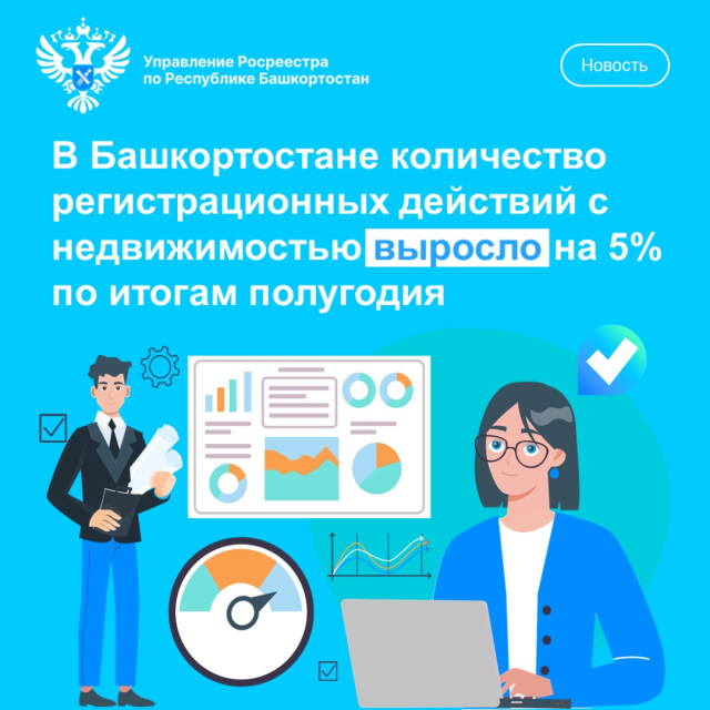 В Башкортостане количество регистрационных действий с недвижимостью выросло на 5% по итогам полугодия