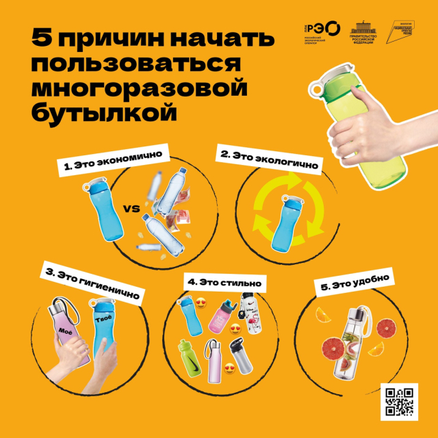 5 причин начать пользоваться многоразовой бутылкой