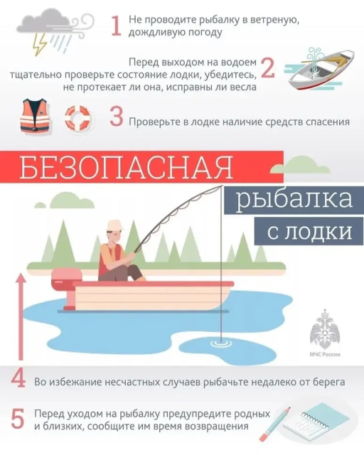 Осенний период традиционно характеризуется ухудшением погодных условий. В это время года значительно возрастает количество происшествий с маломерными судами.