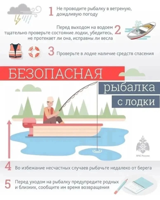 Рыбалка в межсезонье — это не просто хобби, а проверка на собранность и здравый смысл