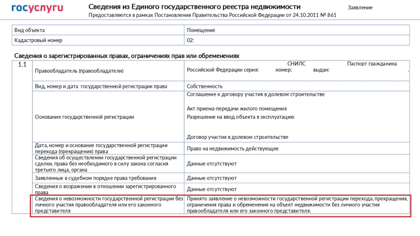 апрет на сделки без личного участия: как проверить его наличие и избежать возврата документов